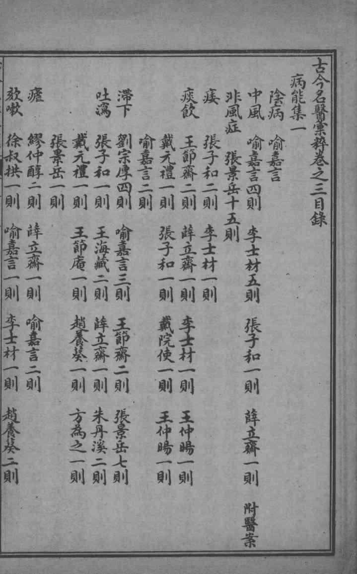 古今名医汇粹、方论合编  3